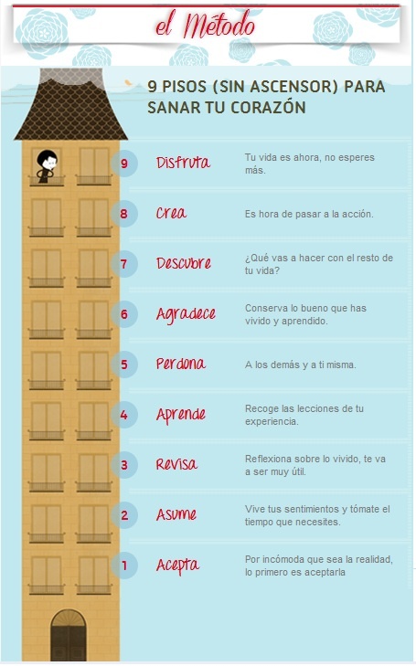 9 consejos para la vida diaria